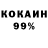 Бутират 99% Nikita Marezki